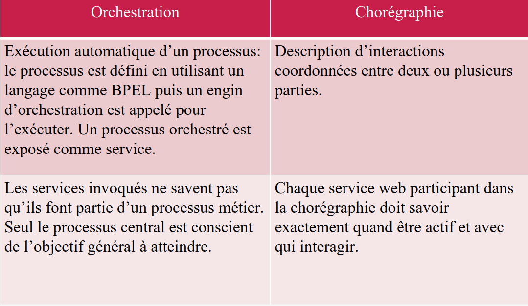 comparaison_1