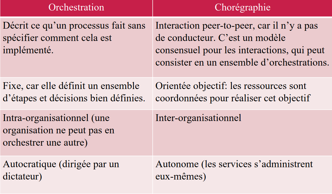 comparaison_2