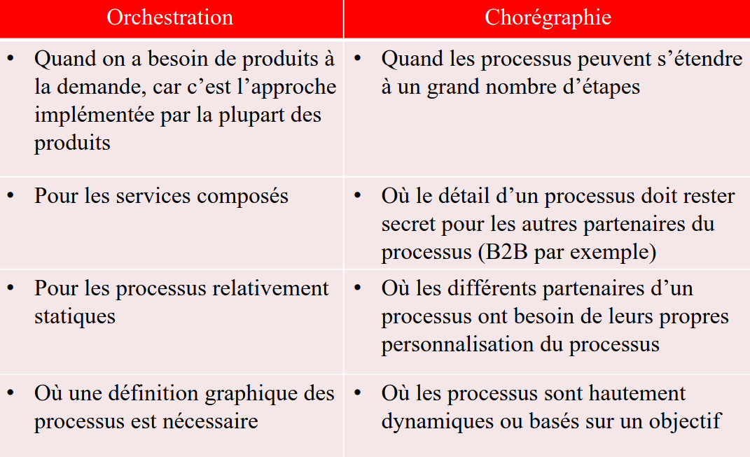 comparaison_4